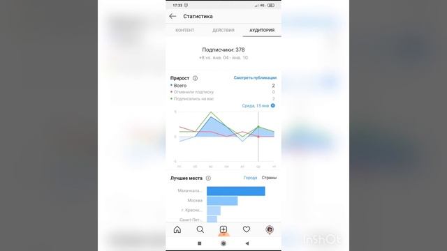 Статистика Инстаграмм....смотрим без сторонних приложений. смотреть онлайн