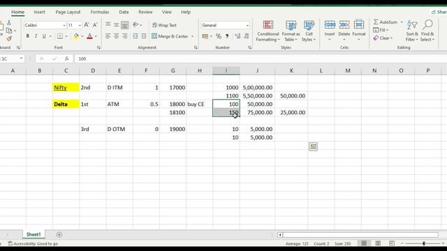 Option Greeks Explained - Theta Delta Gamma Vega RHO | Stock Market Trading Knowledge | Share Marke