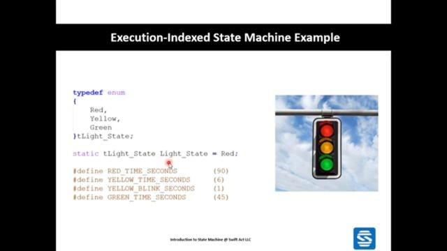 Introduction to State Machines in Embedded Software Design by Amr Ali (Arabic) смотреть онлайн