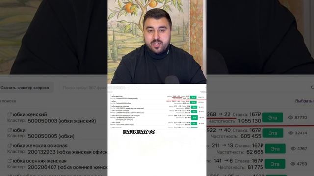 День 9. Продвжение в топ Внутренняя реклама на ВБ!