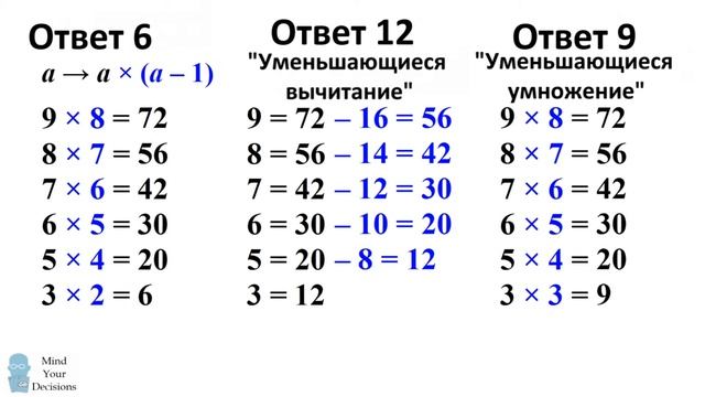 СМОЖЕТЕ ЛИ ВЫ РЕШИТЬ ЭТО? | MindYourDecisions на русском смотреть онлайн