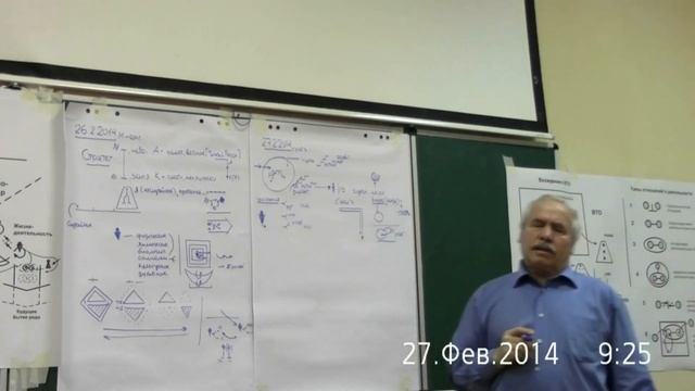 Решение задачи Неизвестное и искомое Вопрос Теория Задачи стратега 2014 смотреть онлайн