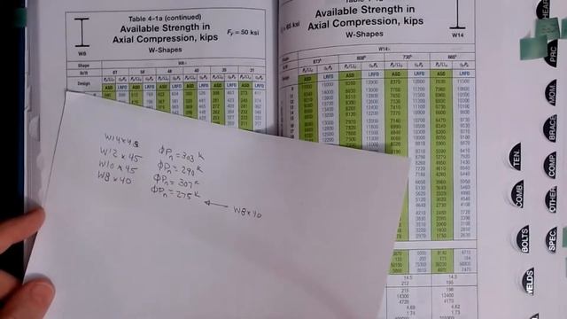 014 CE341 Steel Design: AISC Column Design Tables - Part 1 смотреть онлайн