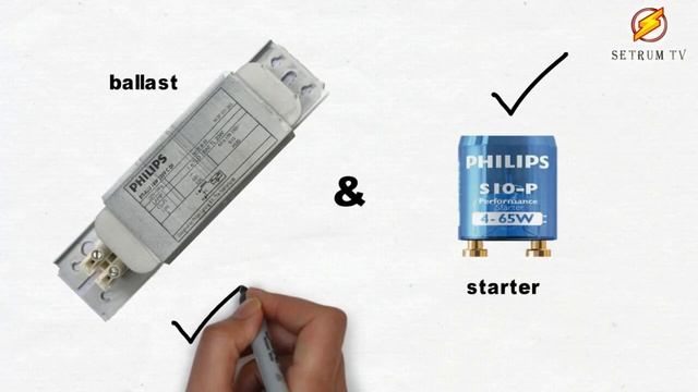 how to install TL Tube Lamp Fluorescent Neon смотреть онлайн