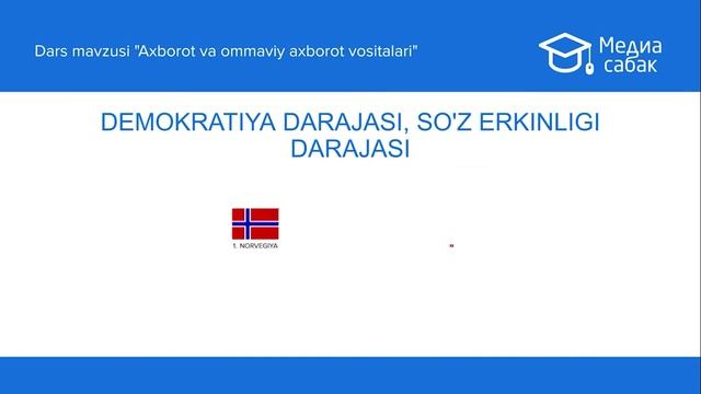 Инфографика: Dars #1. Axborot va media (9-11sinflar uchun) смотреть онлайн