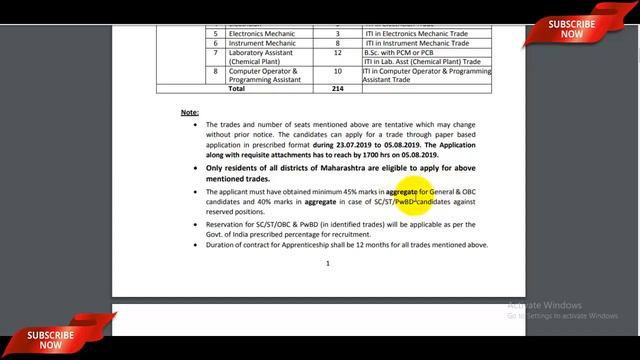 ONGC Mumbai Recruitment 2019 Apprentice 214 Vacancy | ONGC Recruitment 2019 Maharashtra | No Fee