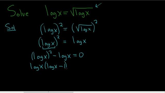 Solving the Logarithmic Equation log(x) = sqrt(log(x)) смотреть онлайн