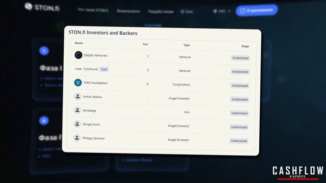 СЕКТРЕТНЫЙ ПЛАН Дурова перевернул мир криптовалют. Обзор экосистемы TONCOIN смотреть онлайн