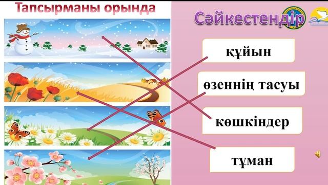 2 сынып, Дүниетану, Қауіпті табиғат құбылыстары, 5-сабақ смотреть онлайн