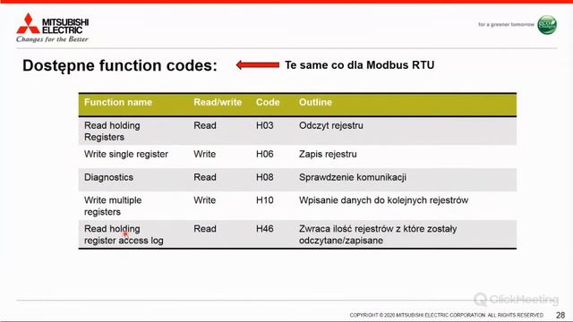 2020.11.20 Komunikacja z falownikiem cz.2 - Jak sterować po EtherNetIPModbus TCPModbus RTU? смотреть онлайн
