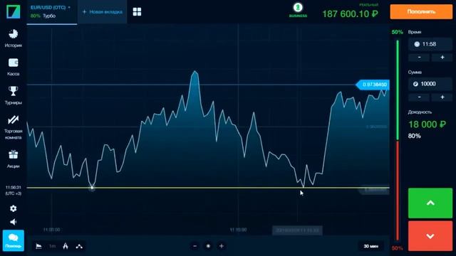 ТОРГОВЛЯ НА BINARIUM ЗАРАБОТАЛ 16 ТЫСЯЧ ОТЛИЧНАЯ СТРАТЕГИЯ ДЛЯ БИНАРИУМ 720p смотреть онлайн