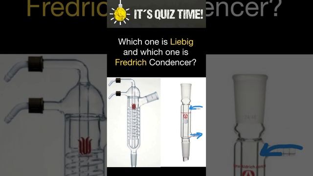 Laboratory equipment quiz 2: Leibig vs. Fredrich Condenser смотреть онлайн