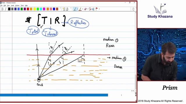 CBSE CLASS 12 PRISM || CHAPTER 9 PHYSICS || LECTURE 32 || CLASS 12 PHYSICS PRISM || смотреть онлайн