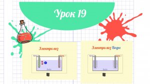 19_Урок_Электролиз_Электролиз воды