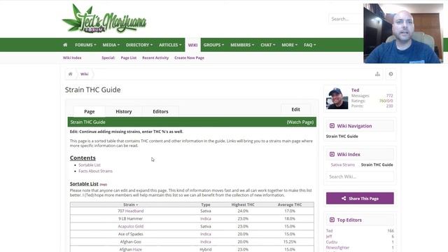 Ted's Marijuana Forum Community Wiki