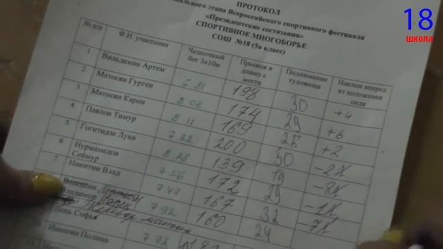 Президентские состязания 2016 смотреть онлайн