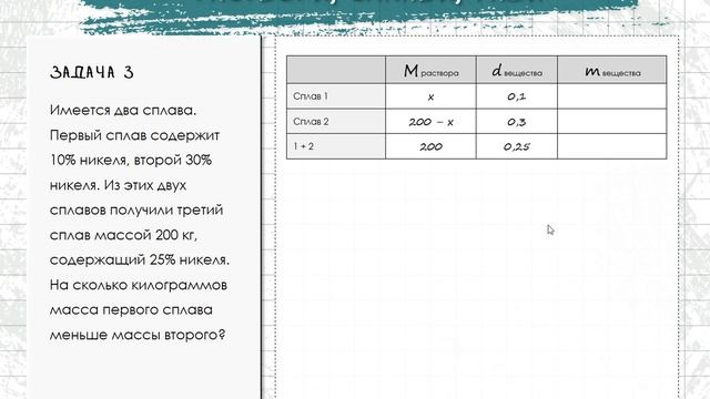 03 РАСТВОРЫ
