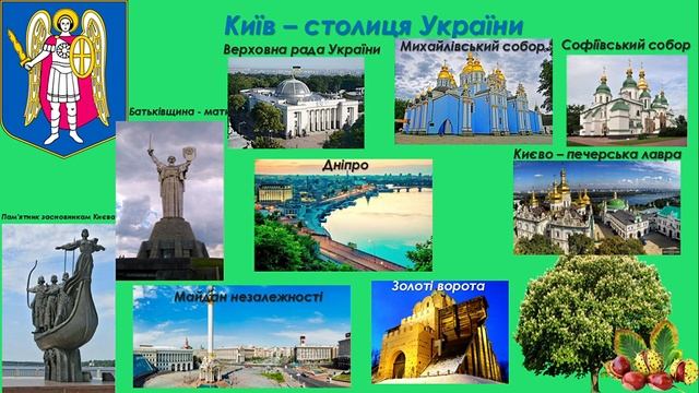 Я досліджую світ. УЗАГАЛЬНЕННЯ ТА СИСТЕМАТИЗАЦІЯ ЗНАНЬ ЗА РОЗДІЛОМ смотреть онлайн