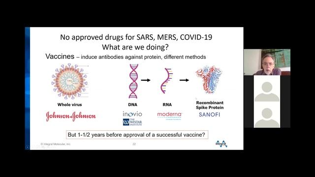 [Webinar] The Science of SARS-CoV-2. What Do We Know, What Are We Doing? смотреть онлайн