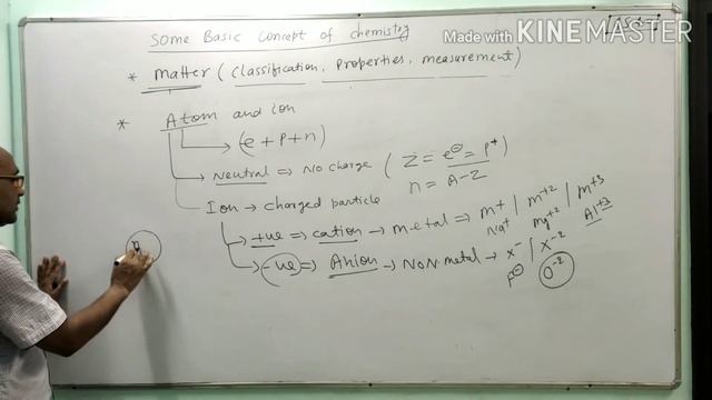 Some basic concepts of chemistry, Lecture 2 смотреть онлайн