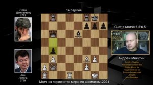 ЧМ. Шахматы. Обзор. 14 партия.mp4