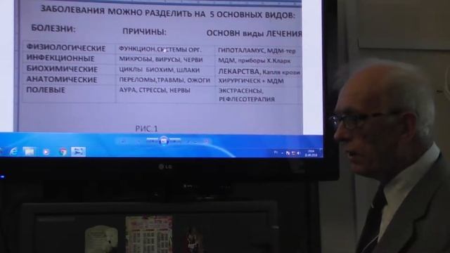 ОСНОВНЫЕ ВИДЫ БОЛЕЗНЕЙ И МЕТОДЫ ИХ ЛЕЧЕНИЯ Голубев В. И. смотреть онлайн