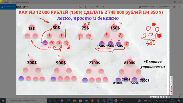 ВЫГОДНЫЙ СТАРТ И СОЛИДНЫЙ ДОХОД смотреть онлайн