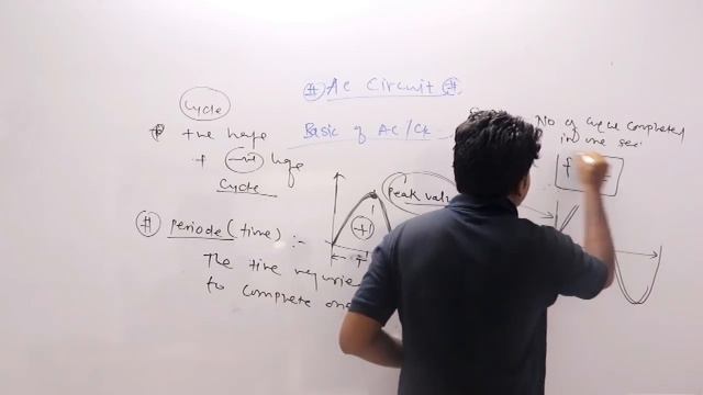 MPSC (CIVIL-EE)# prelims(2019)# ELECTRICAL ENGG LECTURE -7 BASICS OF AC CIRCUITS || BY satish sir смотреть онлайн