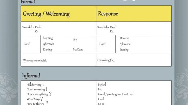 Language Focus 1 смотреть онлайн