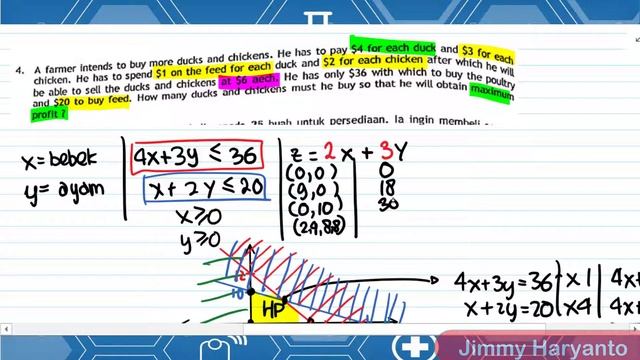 Pembahasan Program Linear Part 2 SMAK 1 смотреть онлайн
