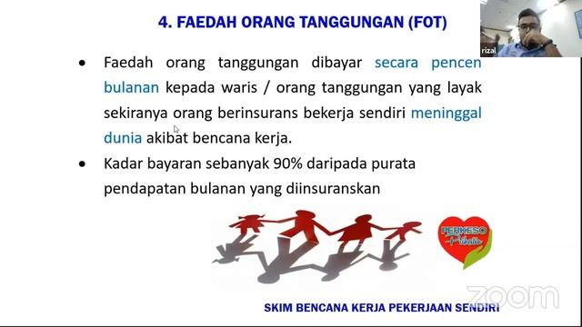 Skim Pekerjaan Sendiri (SPS) | Mohamed Rizal bin Navas Khan, PERKESO | PUJB@BizTalk смотреть онлайн