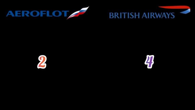 🇷🇺 Aeroflot - Russian Airlines VS 🇬🇧 British Airways 2022 Airline Comparison