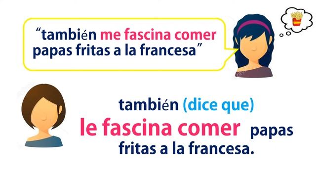 Estilo indirecto Español смотреть онлайн