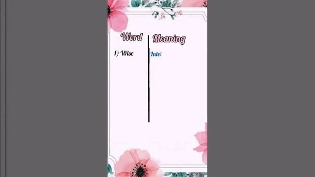Word meaning | Word meaning of english words | The wise caliph смотреть онлайн