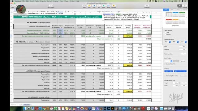 Моя эл.Таблица, расчет себестоимости корма "мешанка" для с/х птицы, расход, доход. Скачать.