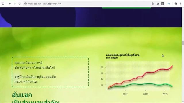 T-chrome - Thailand - Diet - Weight Loss смотреть онлайн