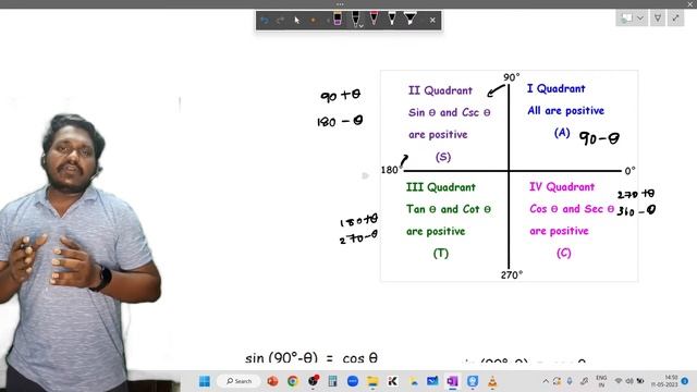 BASIC MATH FOR PHYSICS || PHYSICS JEE || JEE MAINS JEE ADVANCED MATH PHYSICS #jeemains смотреть онлайн