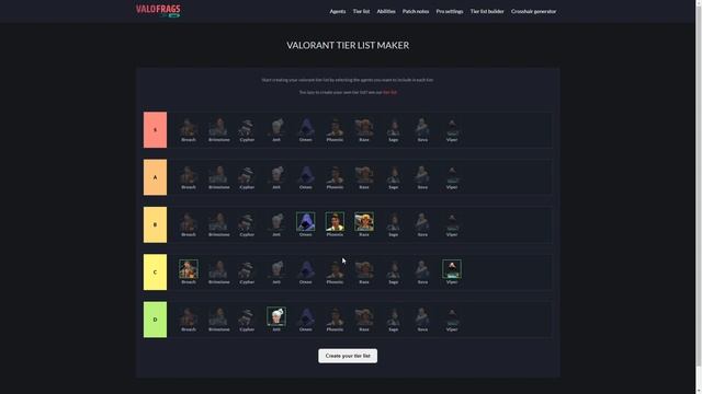 Valorant Agent Tier List for Patch 1.01 (Valorant Tier List) смотреть онлайн