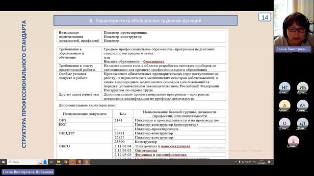 Вебинар ВНИИ труда «Применение профессиональных стандартов в организациях» - 21.06.2023 смотреть онлайн