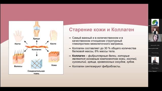 Здоровье и красота женщины после 50 лет. смотреть онлайн