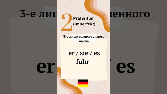 Глагол fahren. Немецкий язык. Сильные глаголы. Starke Verben. Немецкая лексика. speakASAP®. смотреть онлайн