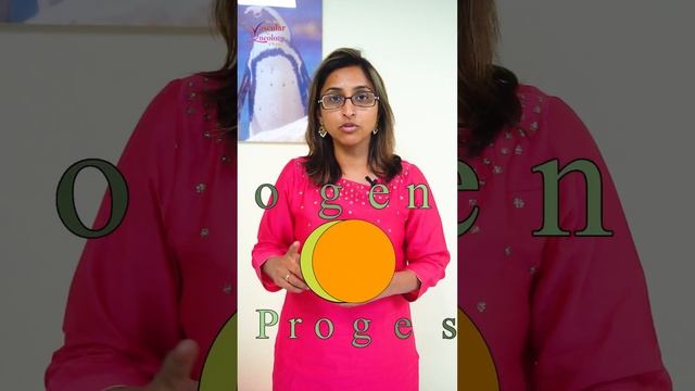 What is uterus fibroid | Dr Kaurabhi Zade - Vascular and Oncology Clinic in Pune смотреть онлайн