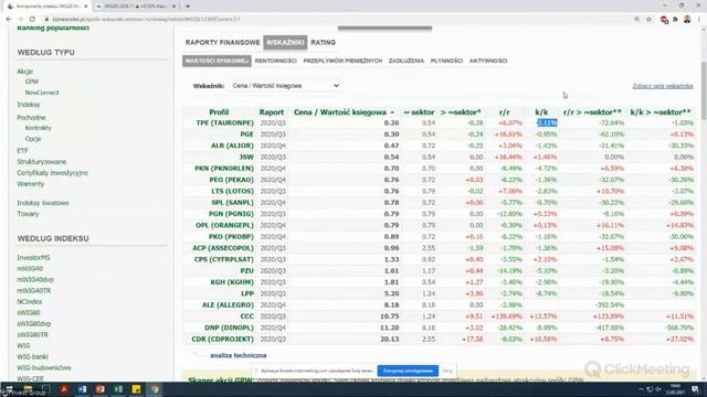 Analiza Spółek GPW [12.03.2021] смотреть онлайн