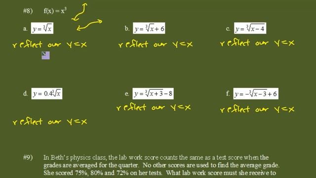 Beta 3A Hw Inverse Functions & Relations смотреть онлайн