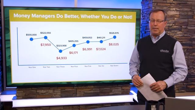 The WorryFree Retirement® 358: None of This is Real смотреть онлайн