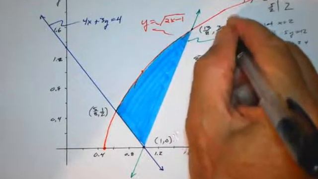 Lesson Ex 41.9 Area of a Region: Graphic Approx & Calculus; Manual Solve смотреть онлайн