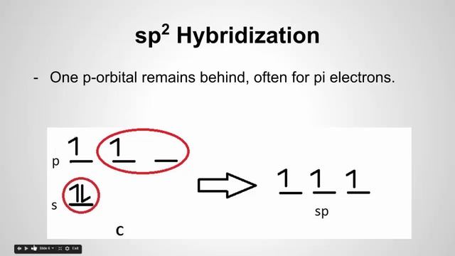 Organic Chemistry 1 - Lesson 2 - Carbon Hybridization