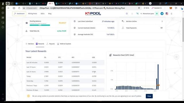 Самый лучший домашний асик