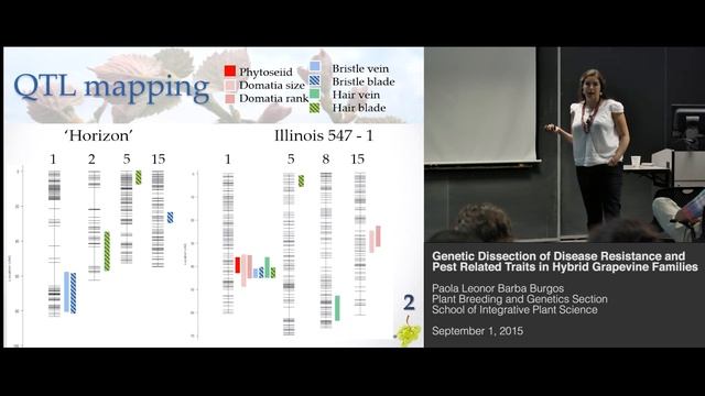 Paola Barba Burgos - Genetics of Disease Resistance & Pest-Related Traits in Grapevine Hybrids смотреть онлайн