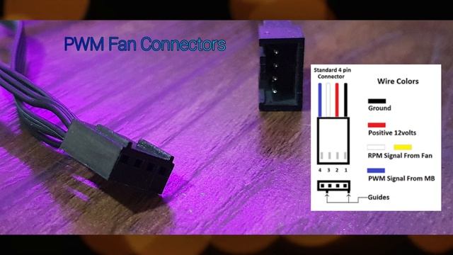 Modding a 6-pin header fan (Coolmoon, uphere etc) смотреть онлайн